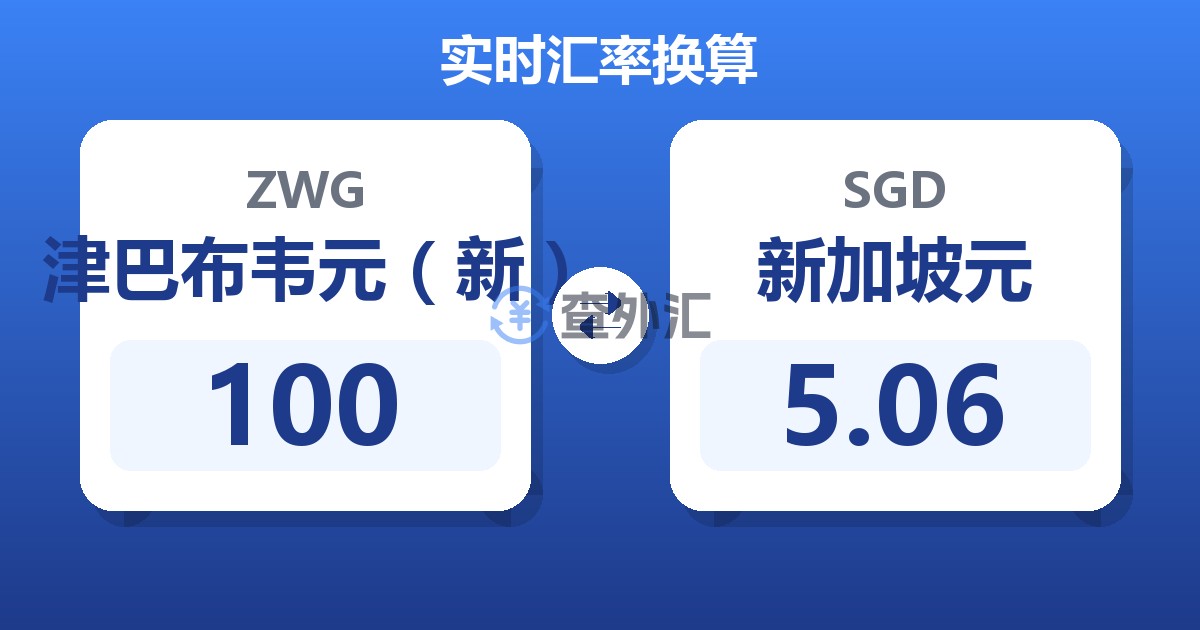 100津巴布韦元（新）兑新加坡元