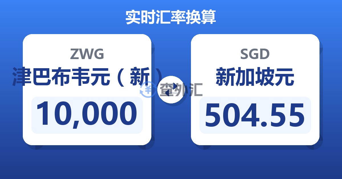 10,000津巴布韦元（新）兑新加坡元