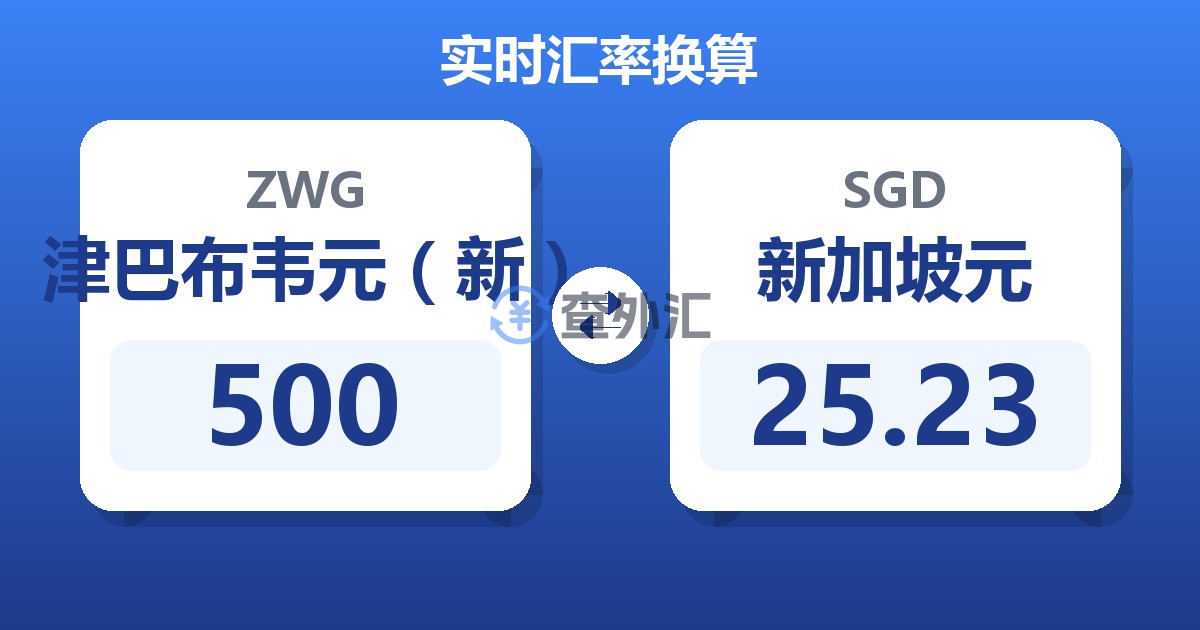 500津巴布韦元（新）兑新加坡元