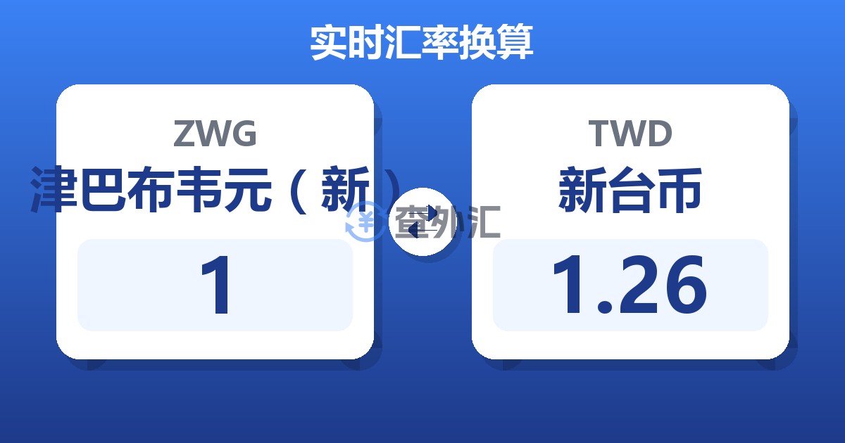 1津巴布韦元（新）兑新台币