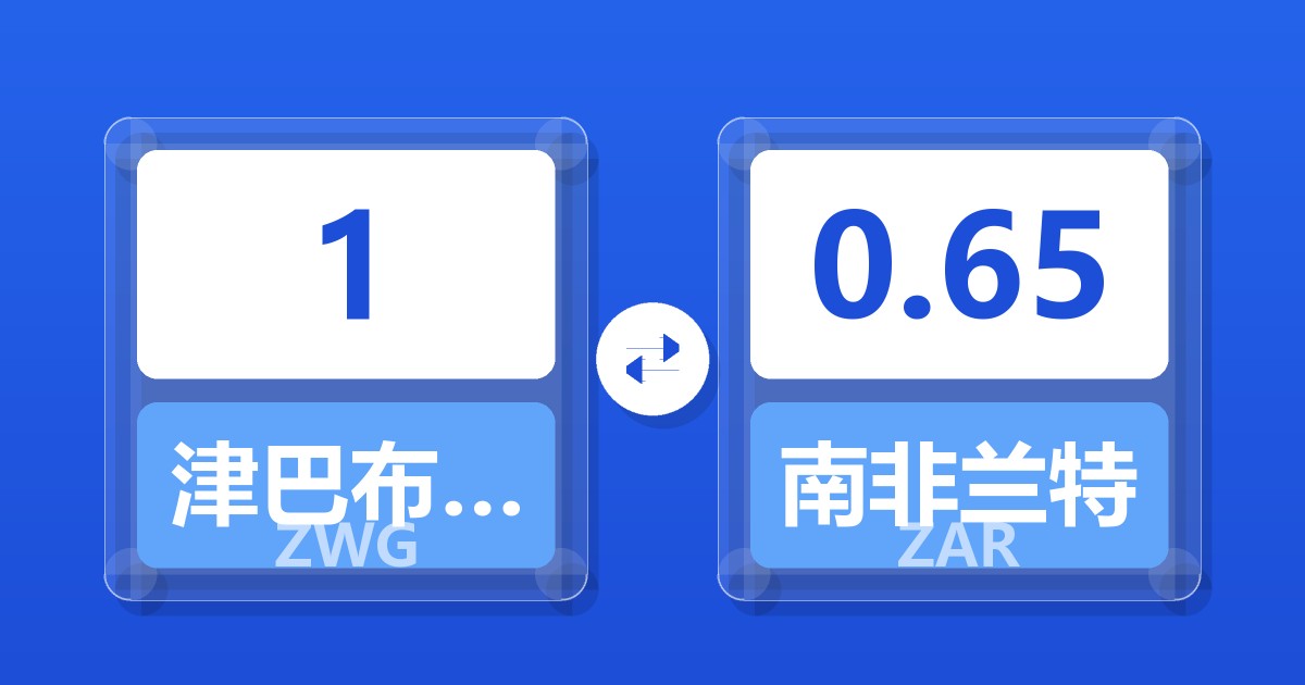 1津巴布韦元（新）兑南非兰特