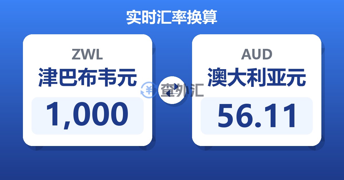 1,000津巴布韦元兑澳大利亚元