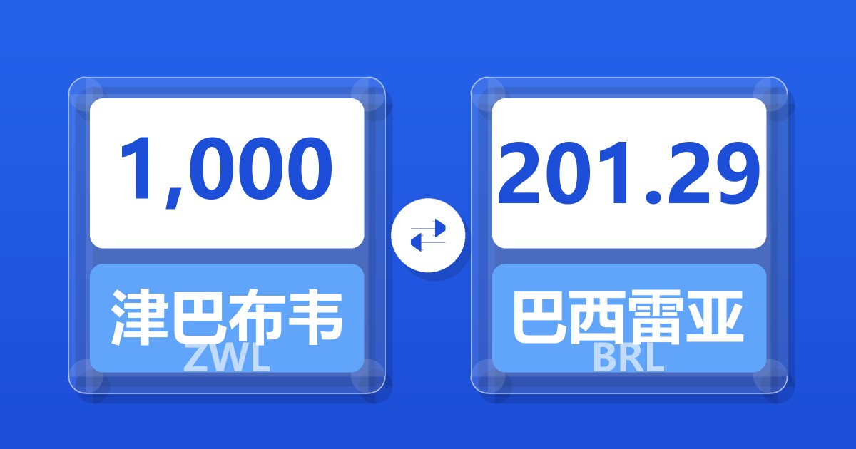 1,000津巴布韦元兑巴西雷亚尔