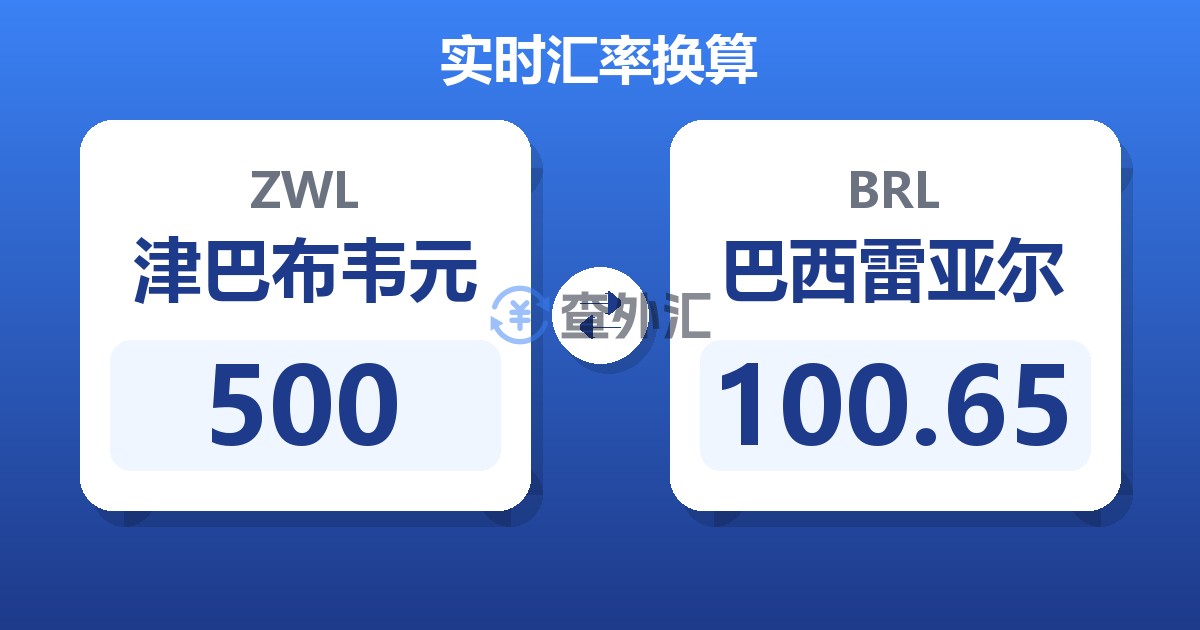 500津巴布韦元兑巴西雷亚尔