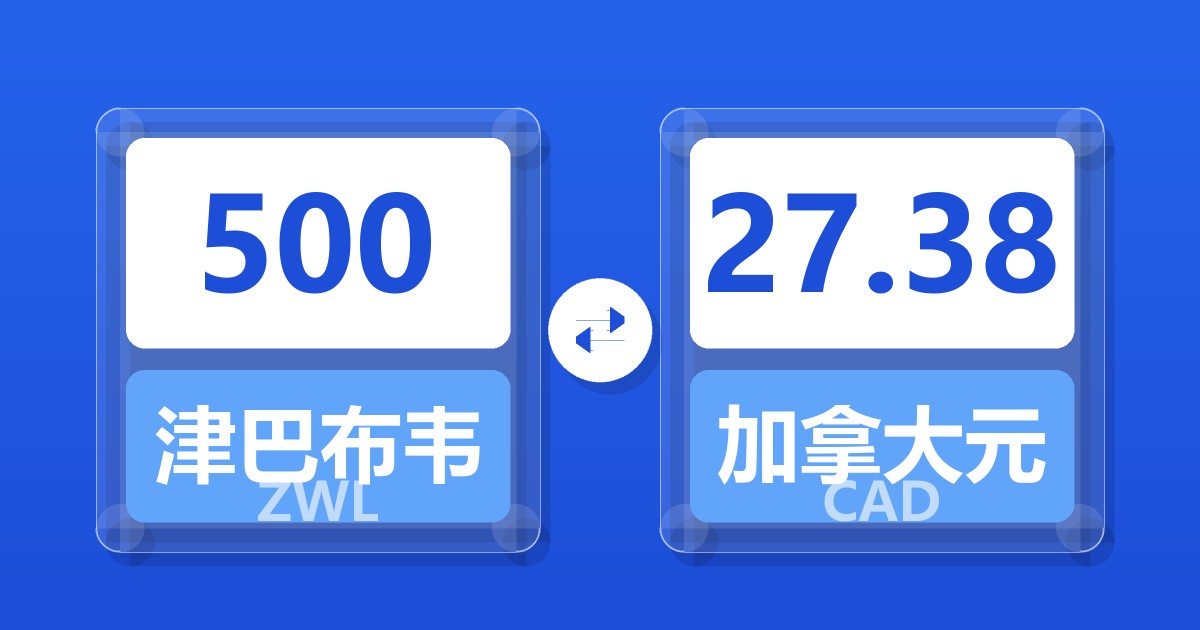 500津巴布韦元兑加拿大元