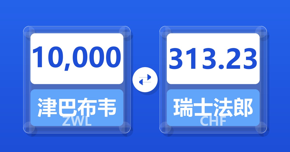 10,000津巴布韦元兑瑞士法郎
