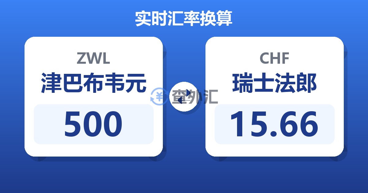 500津巴布韦元兑瑞士法郎