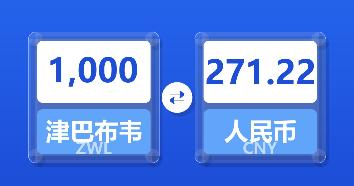1,000津巴布韦元兑人民币
