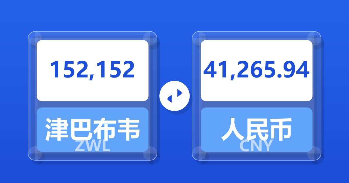 152,152津巴布韦元兑人民币