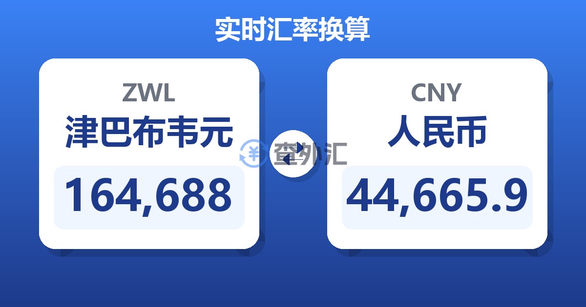 164,688津巴布韦元兑人民币