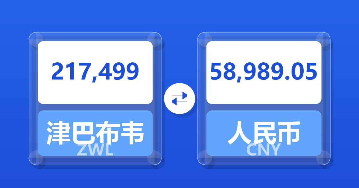 217,499津巴布韦元兑人民币