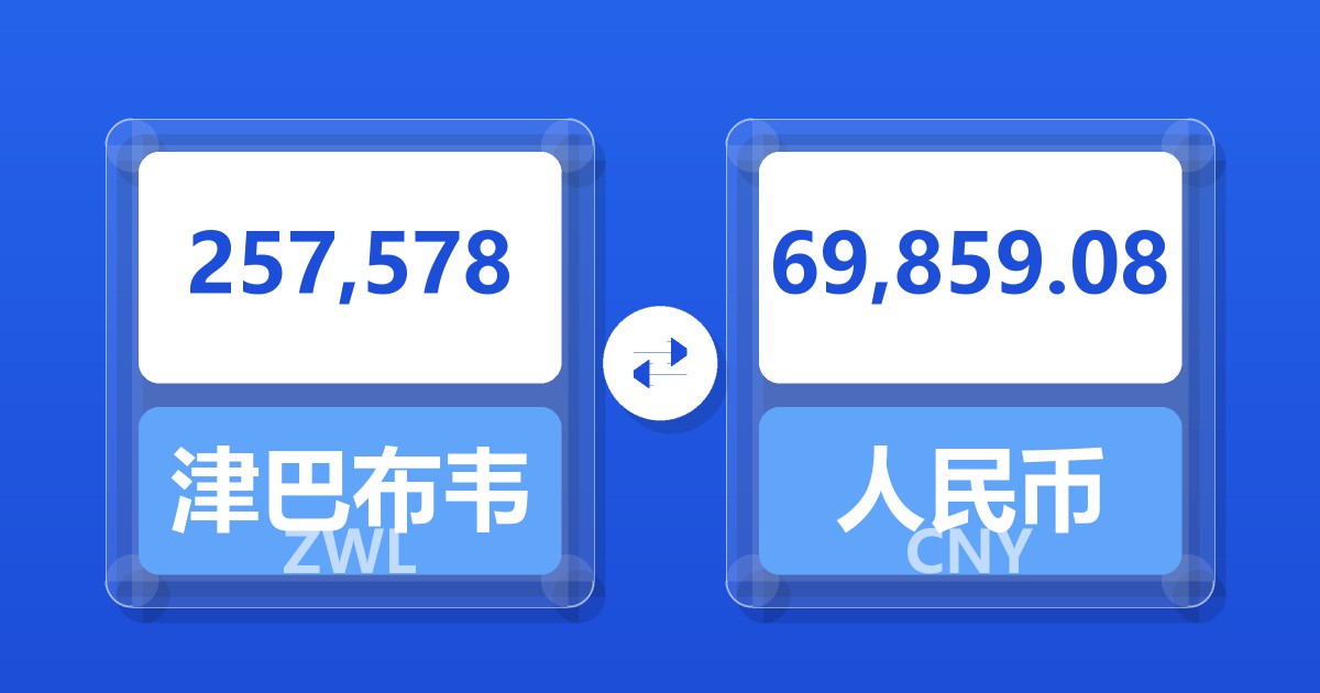 257,578津巴布韦元兑人民币