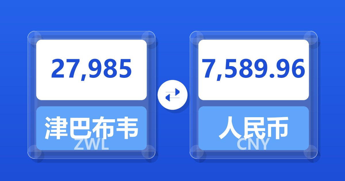 27,985津巴布韦元兑人民币