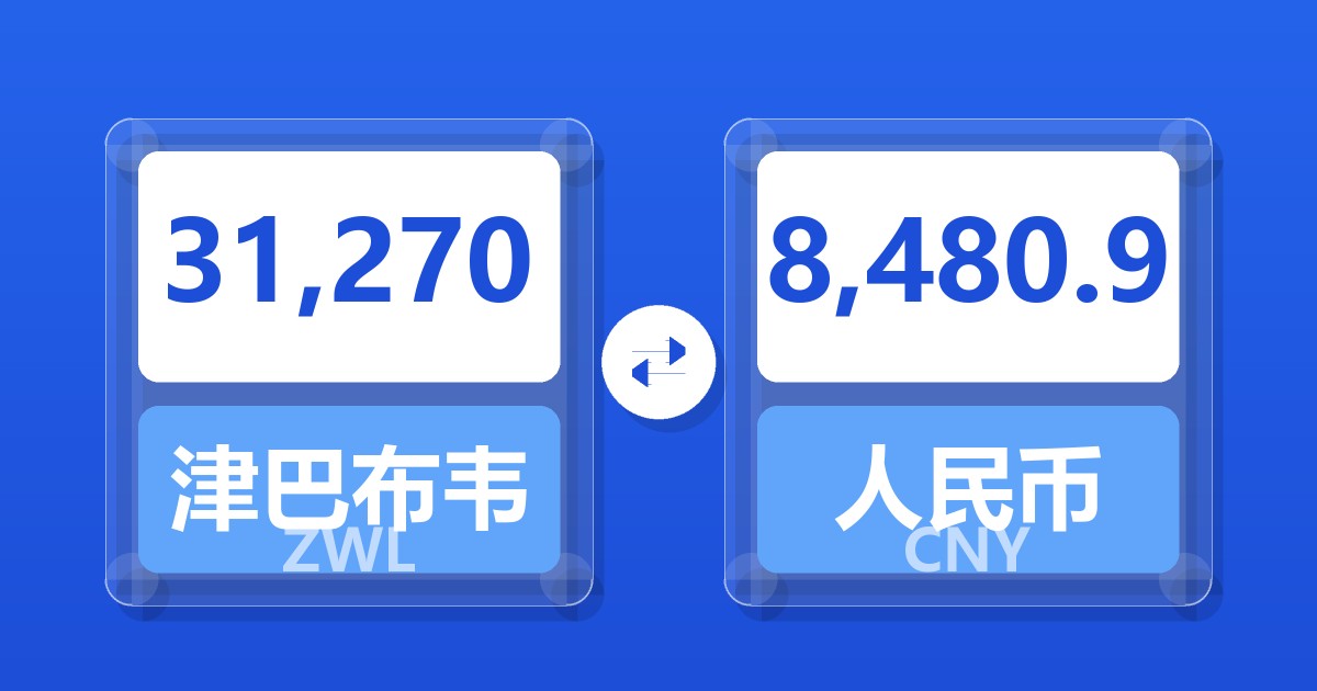 31,270津巴布韦元兑人民币
