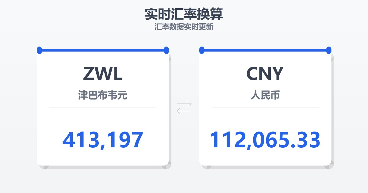 413,197津巴布韦元兑人民币