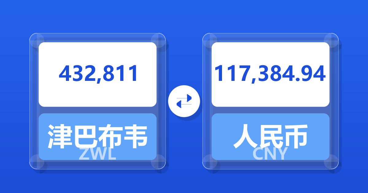 432,811津巴布韦元兑人民币