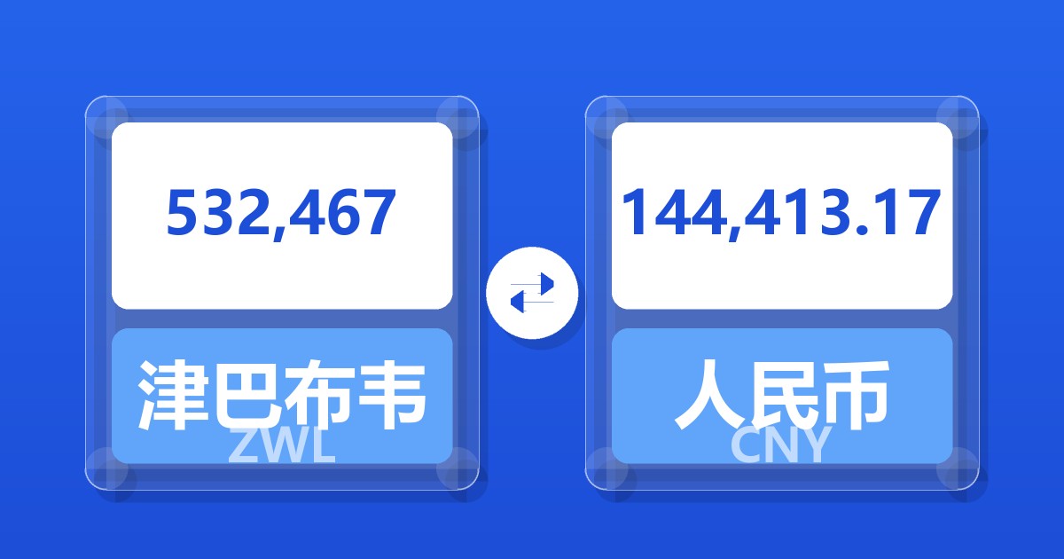 532,467津巴布韦元兑人民币