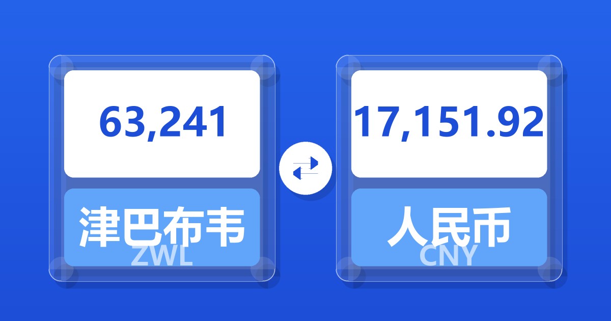 63,241津巴布韦元兑人民币