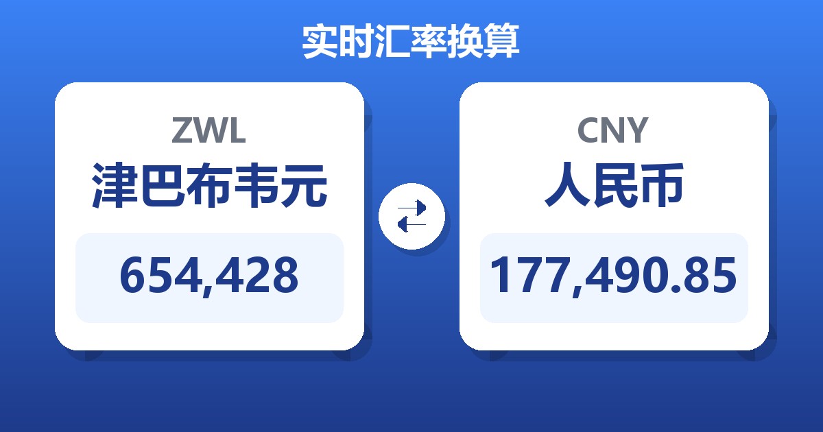 654,428津巴布韦元兑人民币
