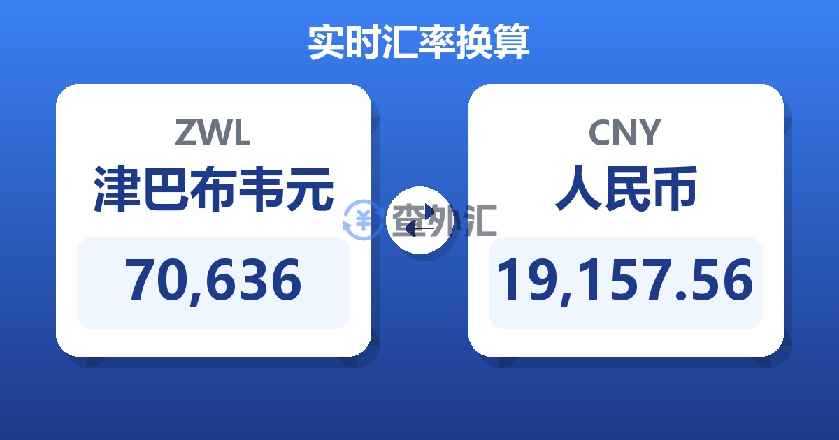 70,636津巴布韦元兑人民币