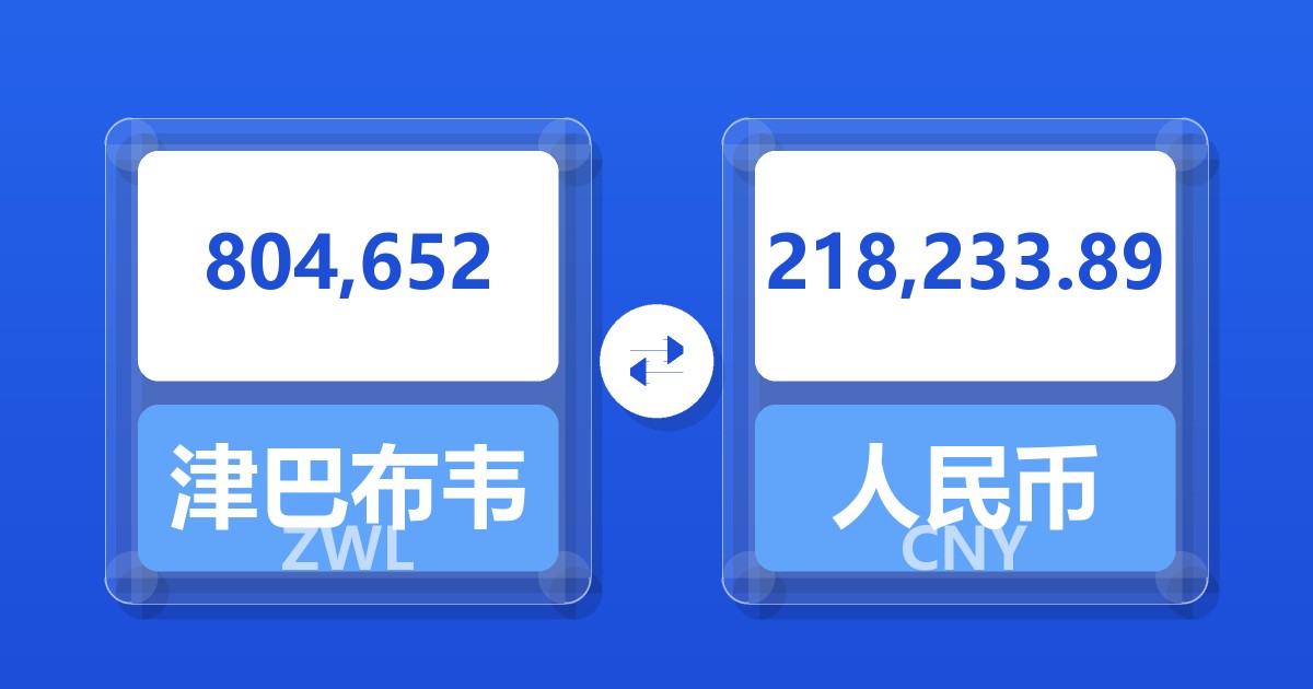 804,652津巴布韦元兑人民币