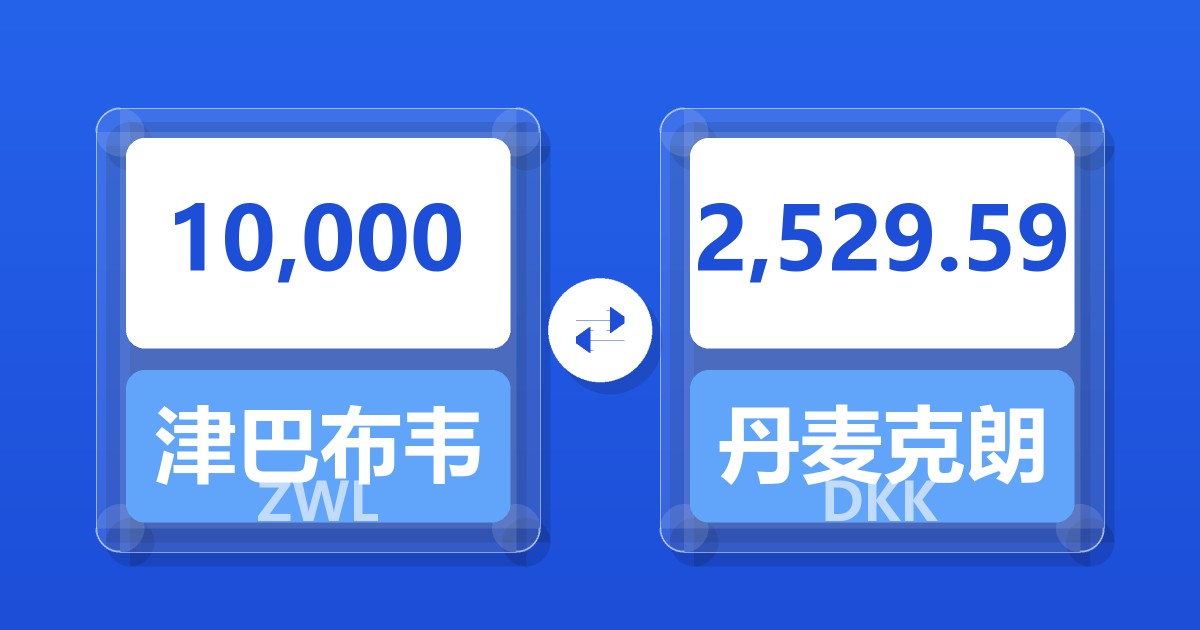 10,000津巴布韦元兑丹麦克朗
