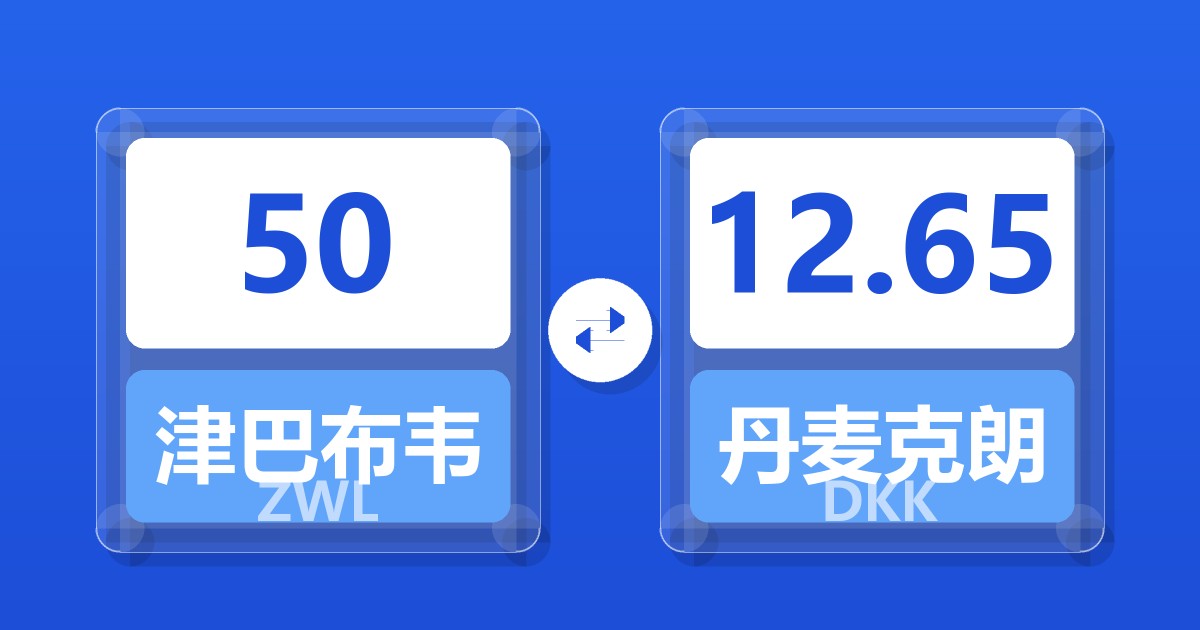 50津巴布韦元兑丹麦克朗