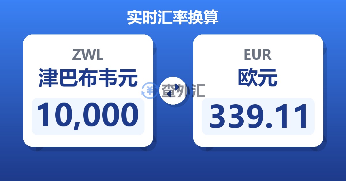 10,000津巴布韦元兑欧元