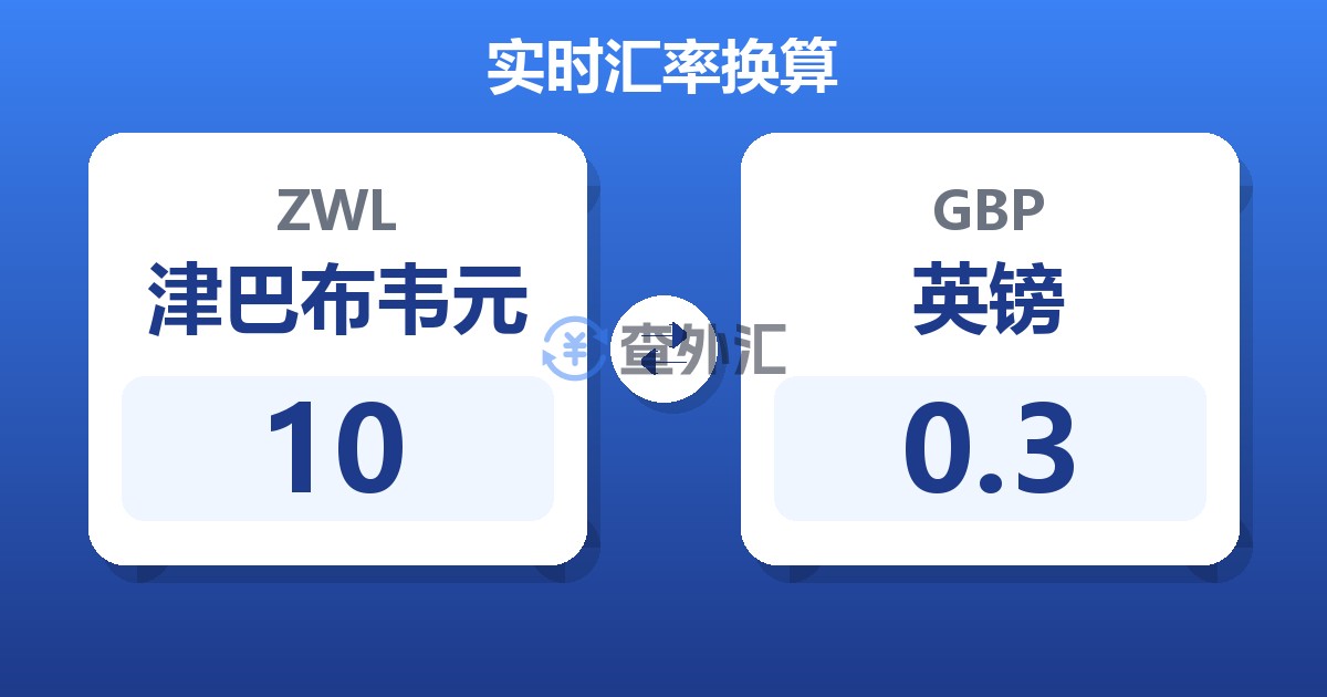 10津巴布韦元兑英镑