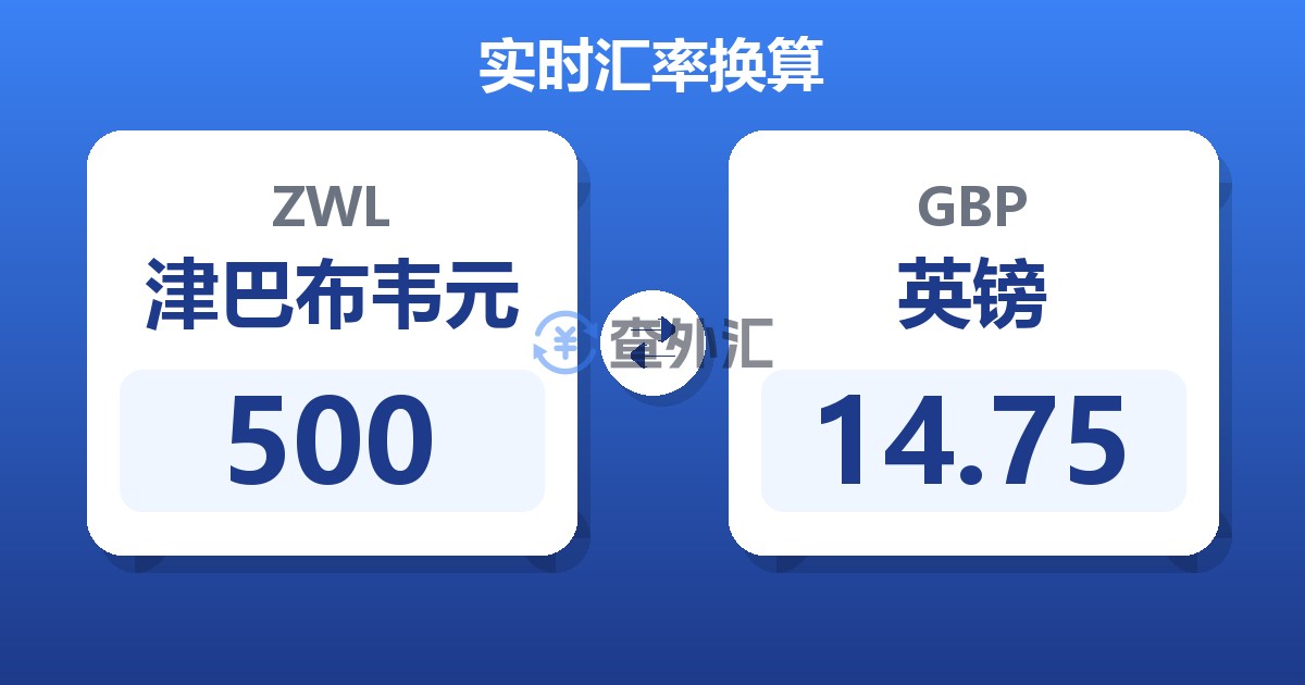 500津巴布韦元兑英镑