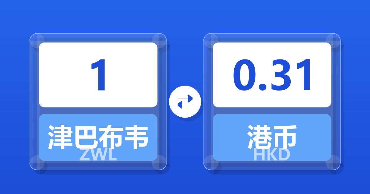 1津巴布韦元兑港币