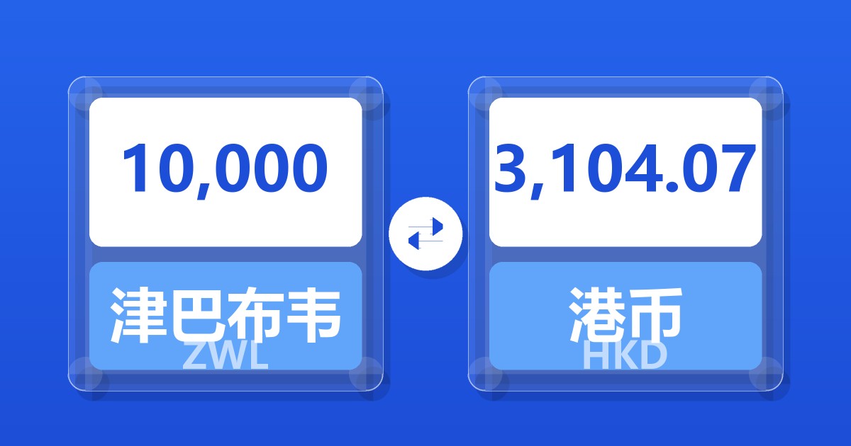 10,000津巴布韦元兑港币