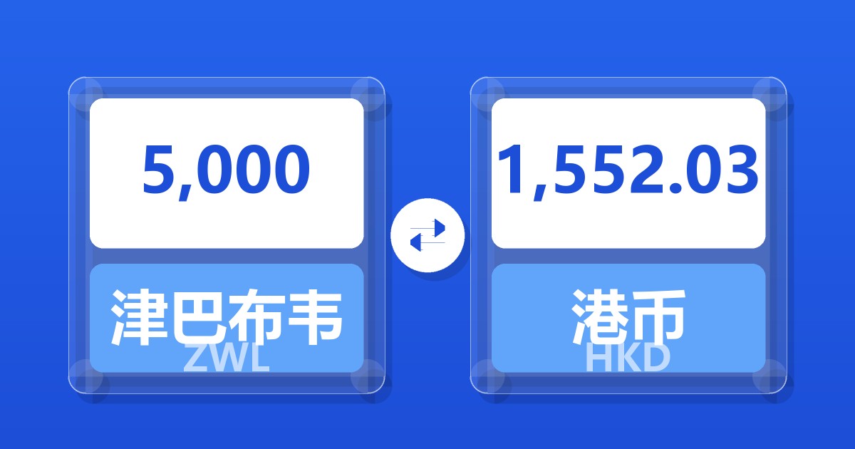 5,000津巴布韦元兑港币