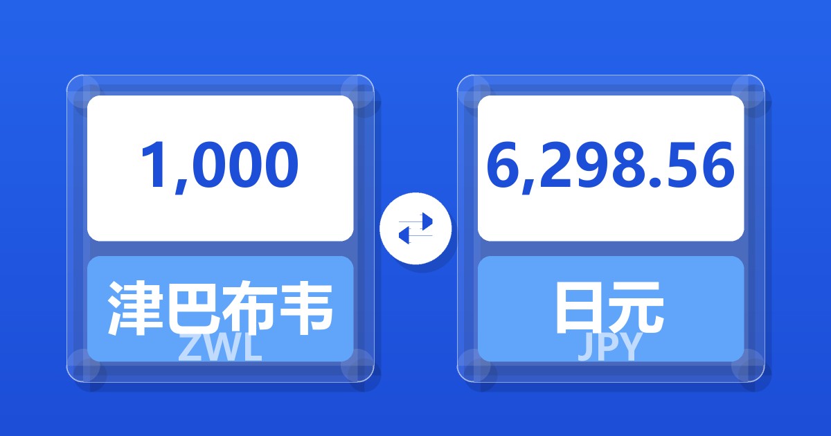 1,000津巴布韦元兑日元