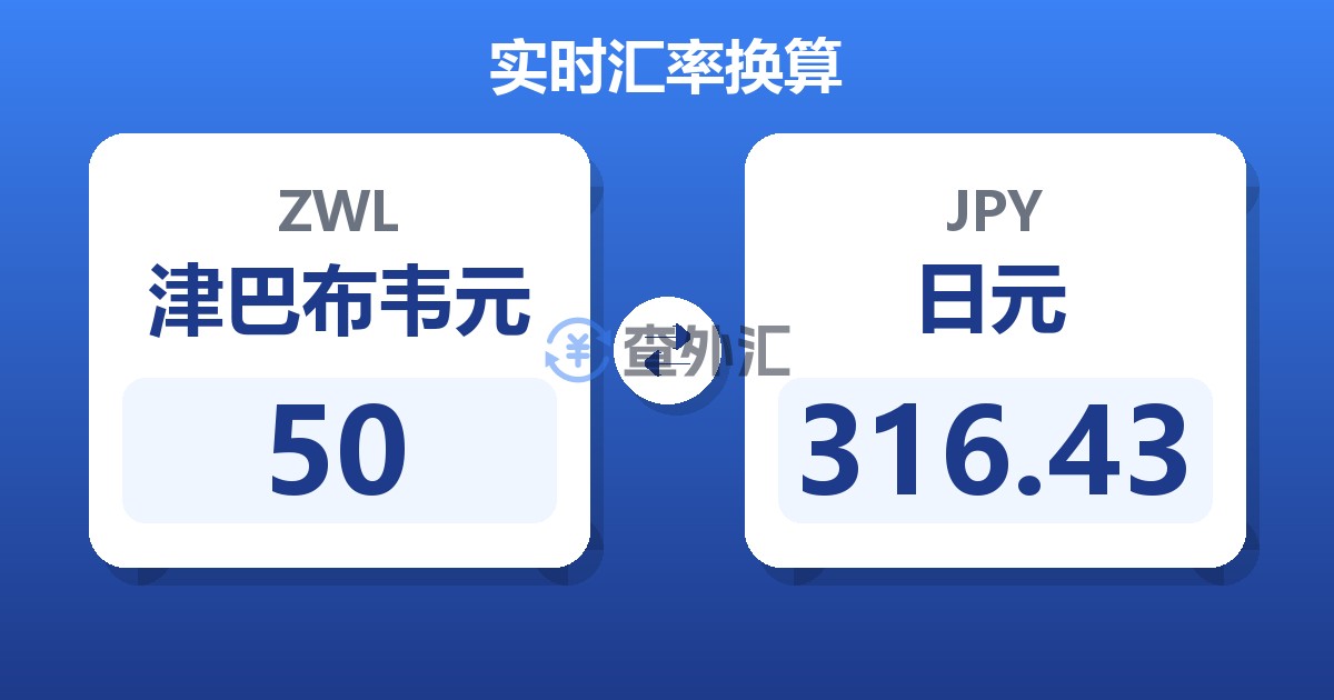 50津巴布韦元兑日元