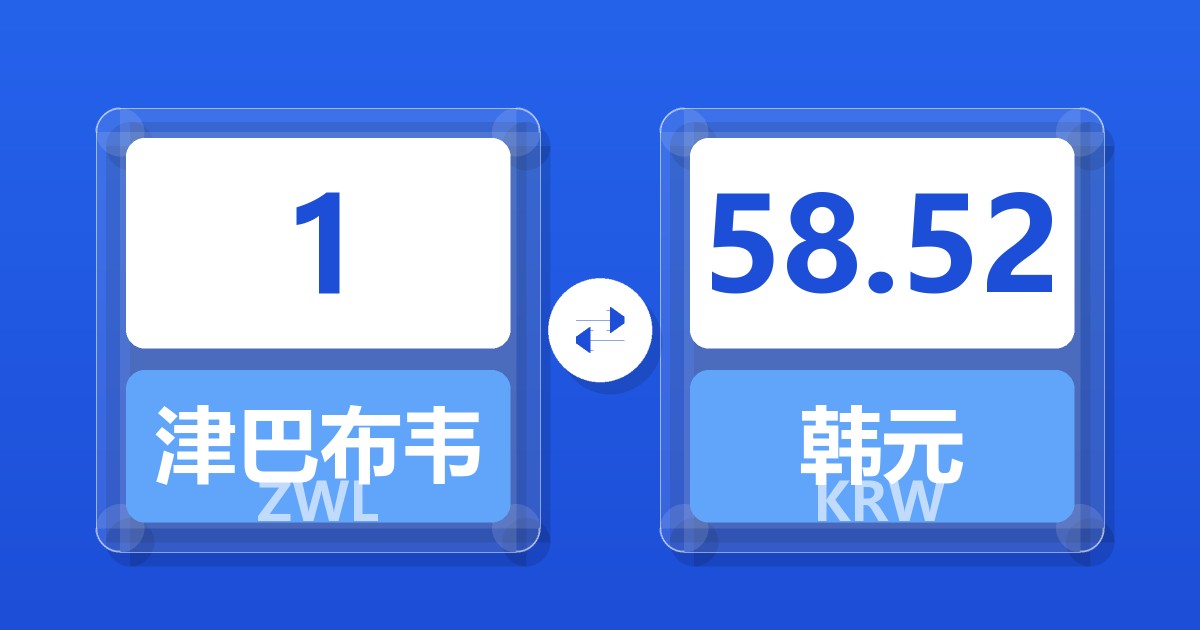 1津巴布韦元兑韩元