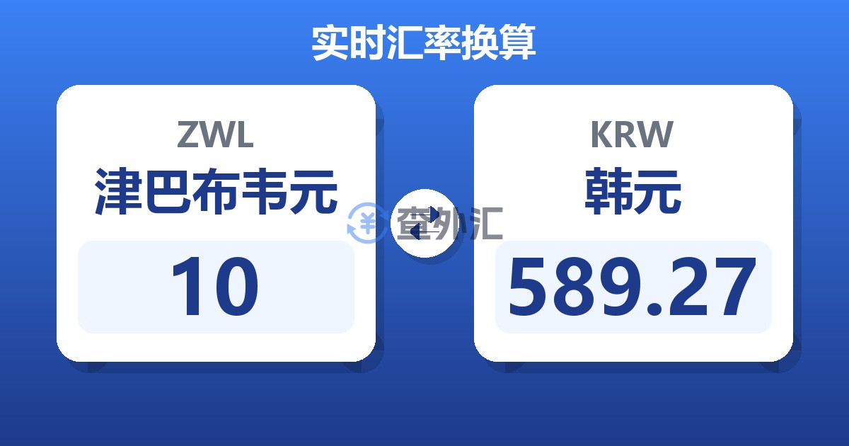 10津巴布韦元兑韩元