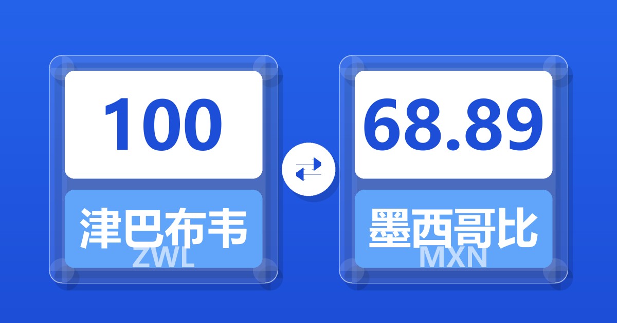 100津巴布韦元兑墨西哥比索
