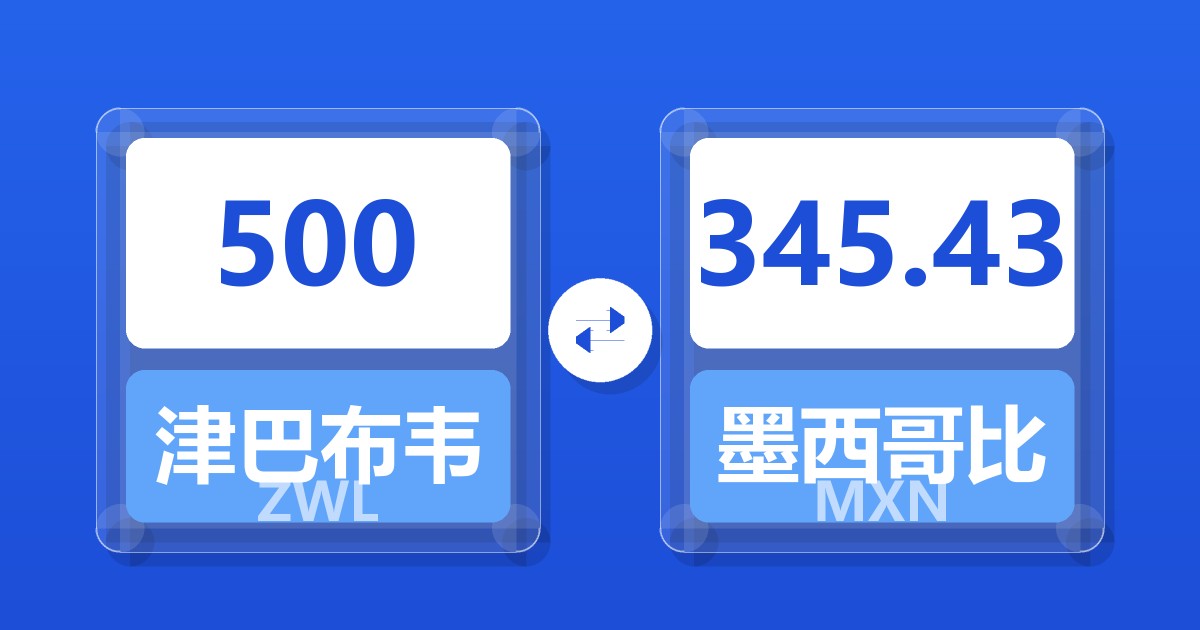 500津巴布韦元兑墨西哥比索