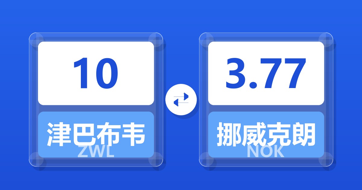 10津巴布韦元兑挪威克朗