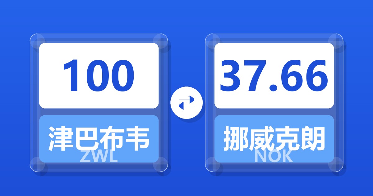 100津巴布韦元兑挪威克朗