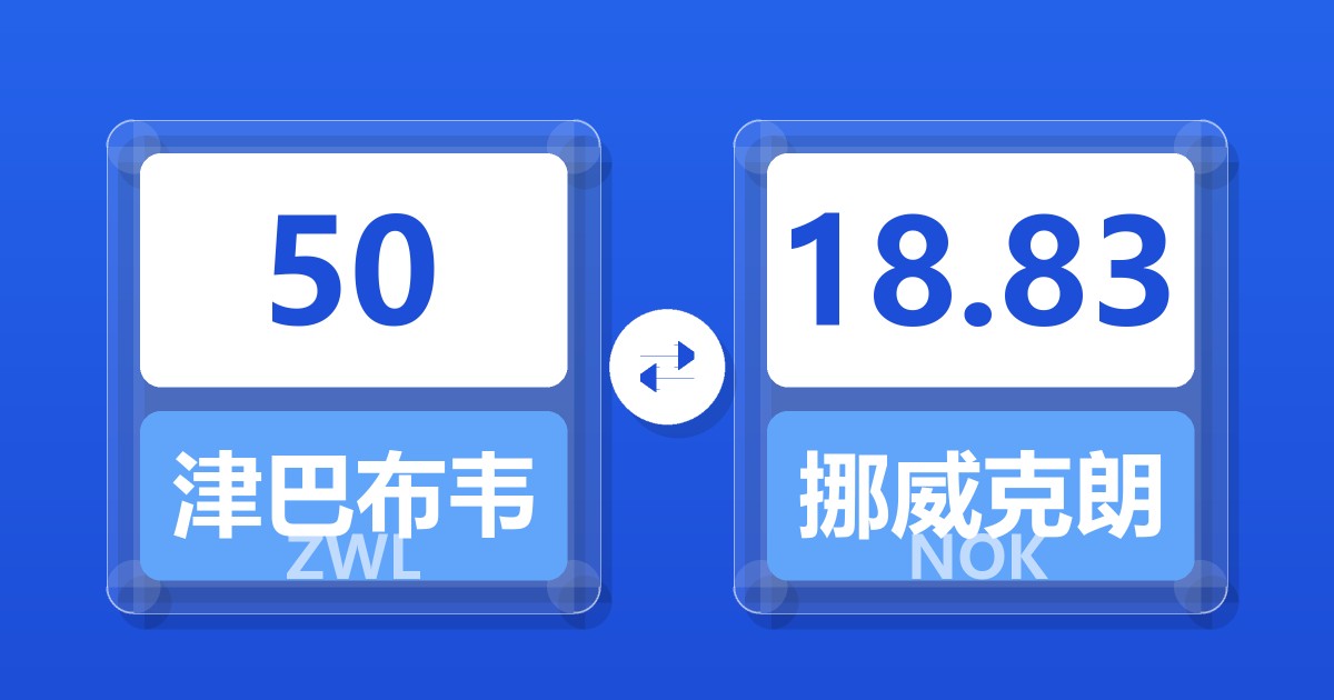 50津巴布韦元兑挪威克朗