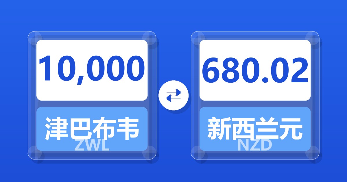 10,000津巴布韦元兑新西兰元