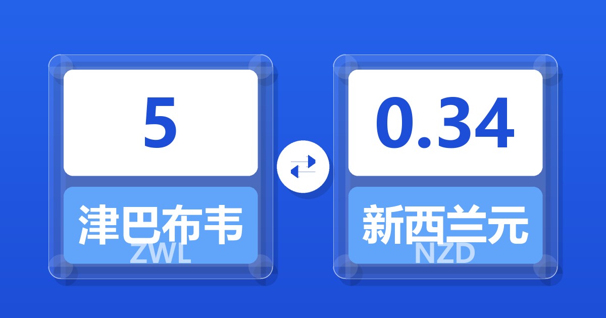 5津巴布韦元兑新西兰元