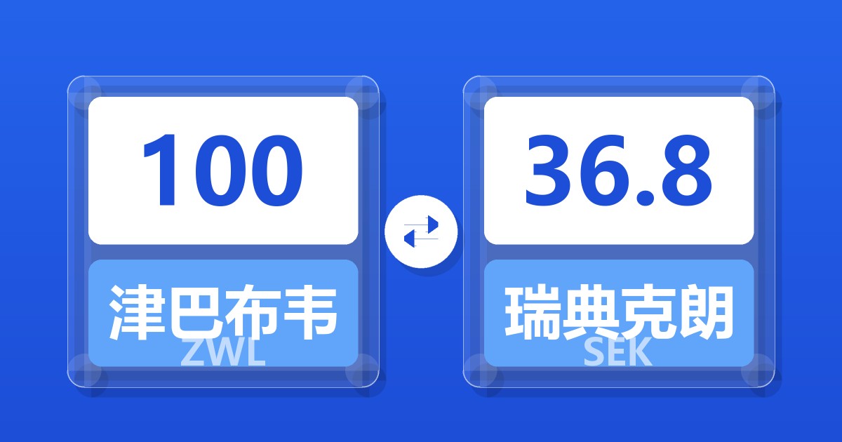 100津巴布韦元兑瑞典克朗