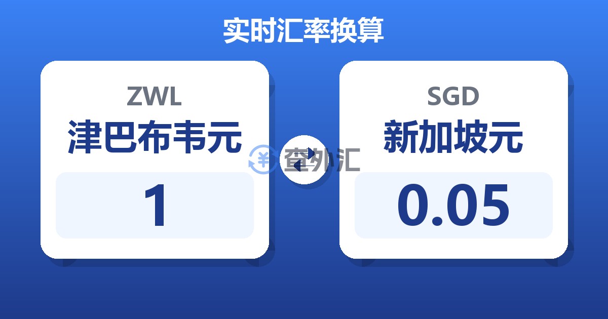1津巴布韦元兑新加坡元