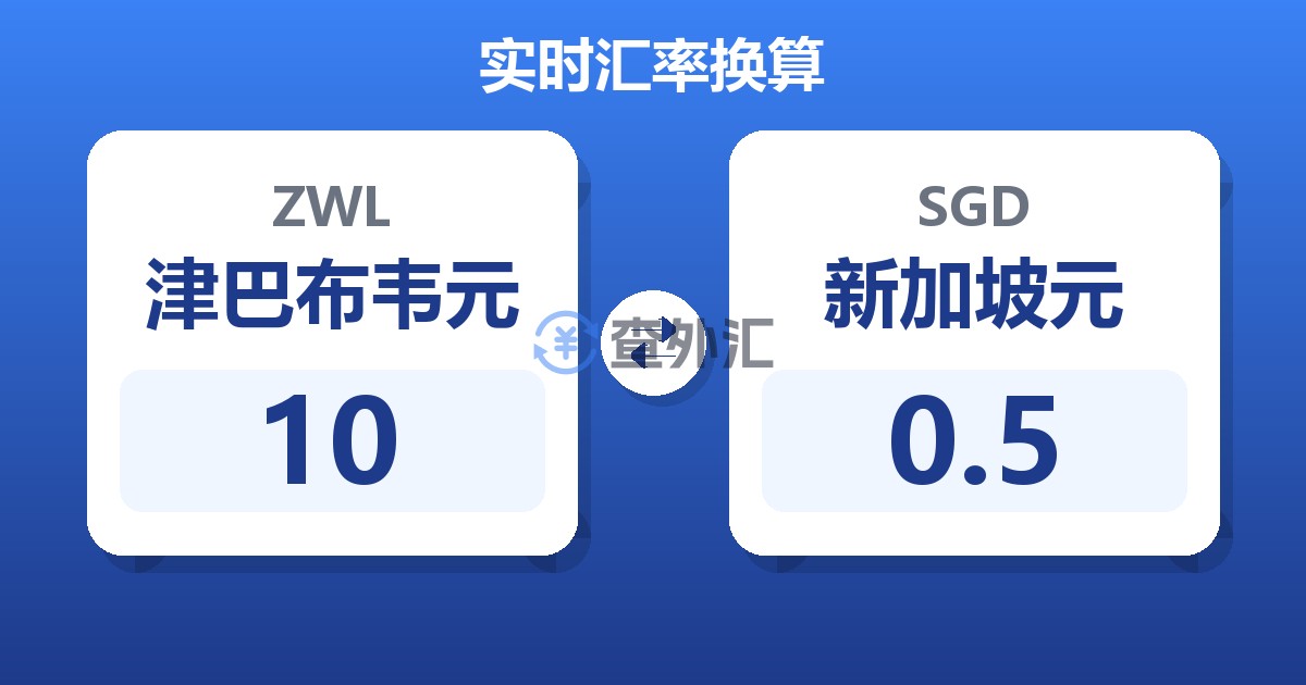 10津巴布韦元兑新加坡元