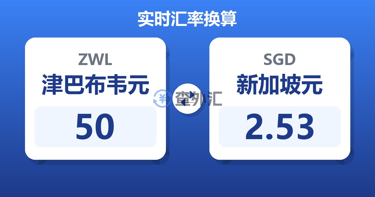 50津巴布韦元兑新加坡元
