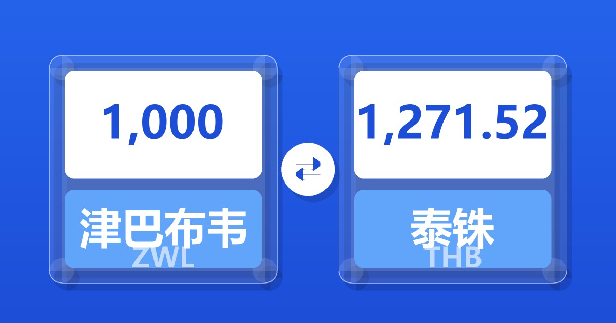 1,000津巴布韦元兑泰铢