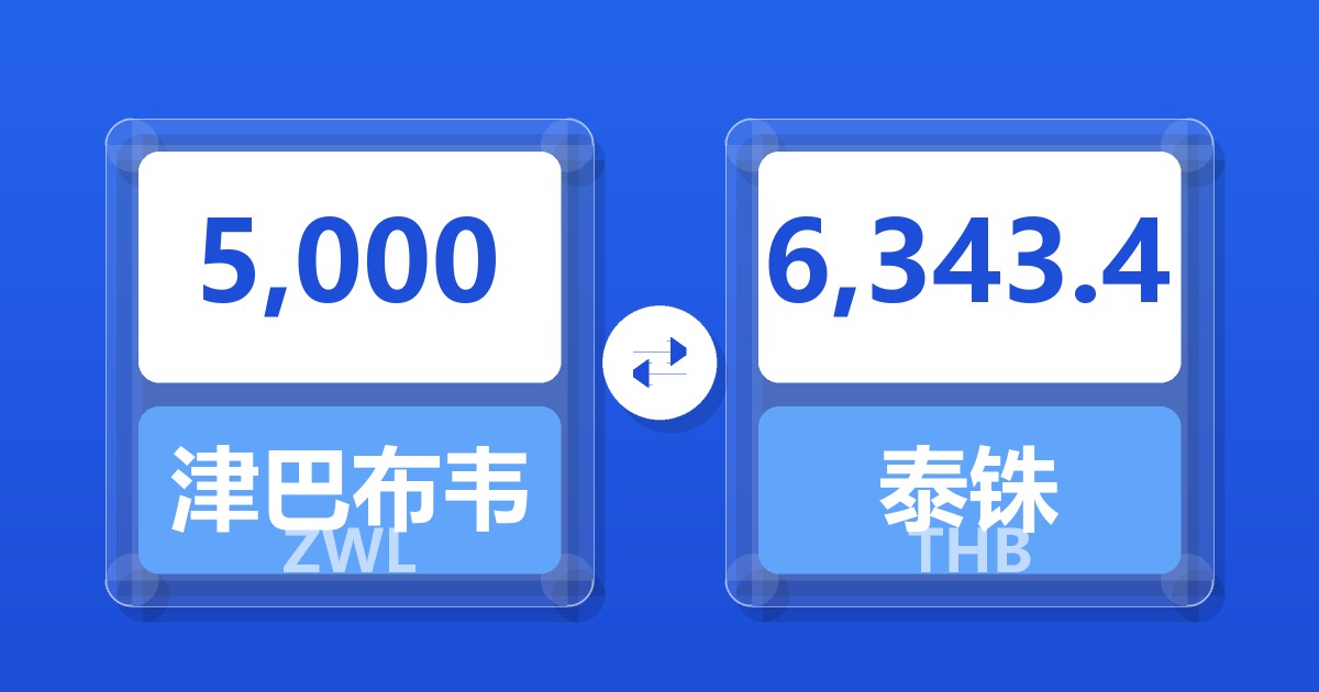 5,000津巴布韦元兑泰铢